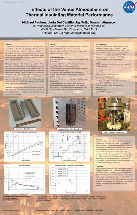 Effects of the Venus Atmosphere on Thermal Insulating Material Performance Michael Pauken, Linda Del Castillo, Jay Polk, Dannah Almasco Jet Propulsion.