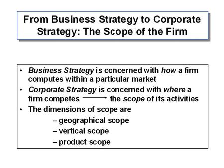 Transactions Costs and the Scope of the Firm