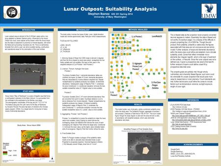 Lunar Outpost: Suitability Analysis Stephen Ibanez GIS 351 Spring 2014 University of Mary Washington INTRODUCTION Lunar outpost was an element of the G.W.Bush.