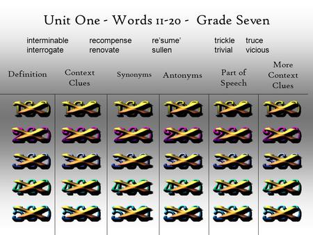 Unit One - Words 11-20 - Grade Seven Definition Context Clues Synonyms Antonyms Part of Speech More Context Clues interminable recompensere’sume’trickletruce.