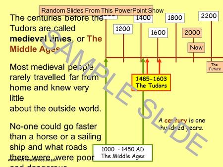 Www.ks1resources.co.uk 1485-1603 The Tudors 1000 1200 1400 1600 1800 2000 2200 1000 - 1450 AD The Middle Ages Now The Future The centuries before the Tudors.