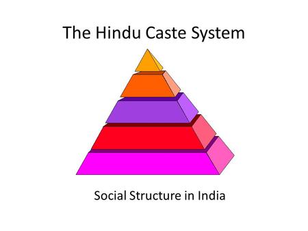 Social Structure in India