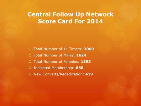 Central Follow Up Network Score Card For 2014  Total Number of 1 st Timers: 3009  Total Number of Males: 1624  Total Number of Females: 1395  Indicated.