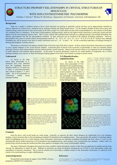 STRUCTURE-PROPERTY RELATIONSHIPS IN CRYSTAL STRUCTURES OF MOLECULES WITH NON-CENTROSYMMETRIC POLYMORPHS Graham J. Tizzard,* Michael B. Hursthouse, Department.