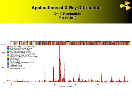 Applications of X-Ray Diffraction