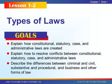 Types of Laws GOALS Lesson 1-2