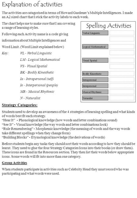 Explanation of activities The activities are catagorised in terms of Howard Gardener’s Multiple Intelligences. I made an A2 sized chart that I stick the.