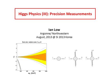 Higgs Physics (III): Precision Measurements Ian Low Argonne/ Northwestern August, SI 2013 Korea.