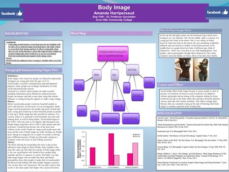 Body Image Amanda Harripersaud Eng 1108 – 03, Professor Synstelien Inver Hills Community College Body Image Amanda Harripersaud Eng 1108 – 03, Professor.