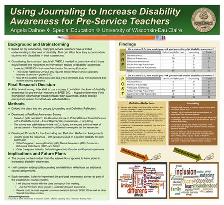 Background and Brainstorming  Based on my experience, many pre-service teachers have a limited understanding in the area of disability. This can affect.