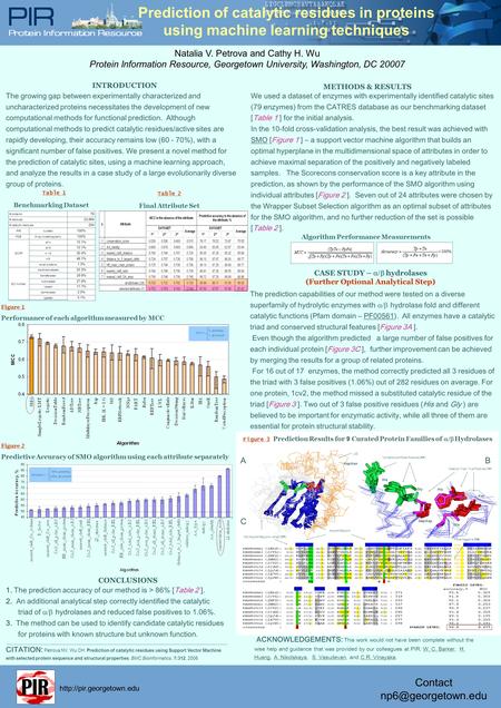 50%, guessing 100%, all correct Accuracy = Figure 2 Predictive Accuracy of SMO algorithm using each attribute separately Prediction of catalytic residues.