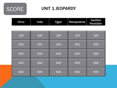 UNIT 1 JEOPARDY ChinaIndiaEgyptMesopotamia Neolithic Revolution 100 200 300 400 500 SCORE.