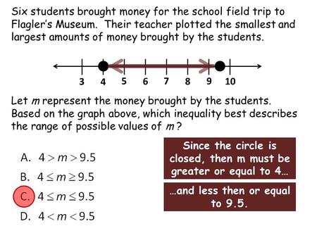 Six students brought money for the school field trip to Flagler’s Museum. Their teacher plotted the smallest and largest amounts of money brought by the.