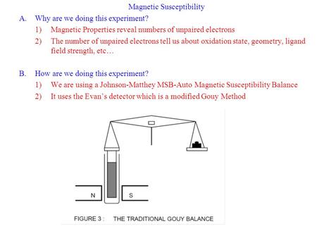 Magnetic Susceptibility