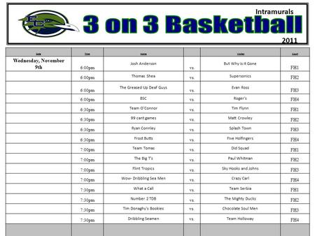 2011 Intramurals DateTimeHome VisitorCourt Wednesday, November 9th 6:00pm Josh Anderson vs. But Why is it Gone FH1 6:00pm Thomas Shea vs. Supersonics FH2.