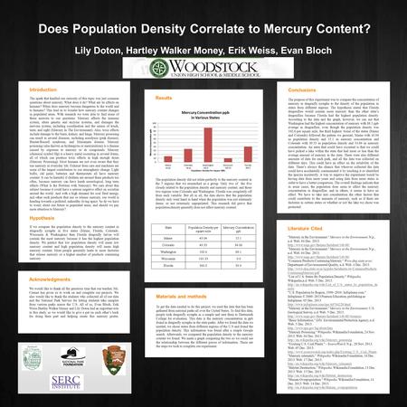 Introduction The spark that kindled our curiosity of this topic was just common questions about mercury. What does it do? What are its effects on humans?