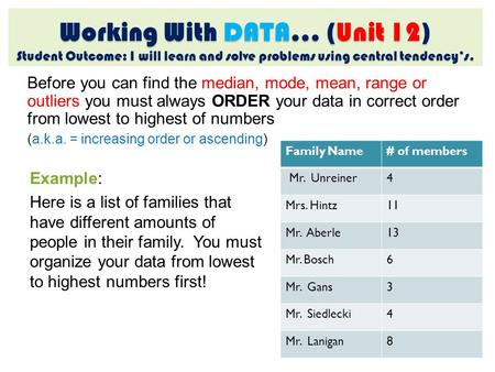 Working With DATA… (Unit 12) Student Outcome: I will learn and solve problems using central tendency’s. Before you can find the median, mode, mean, range.