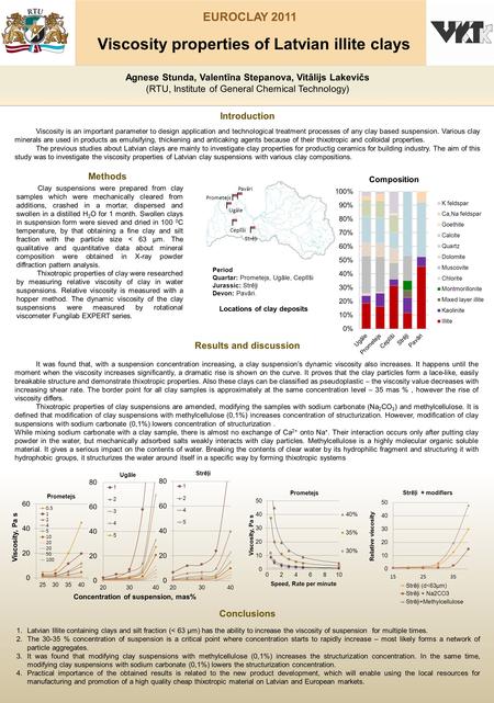 Viscosity properties of Latvian illite clays Agnese Stunda, Valentīna Stepanova, Vitālijs Lakevičs (RTU, Institute of General Chemical Technology) EUROCLAY.