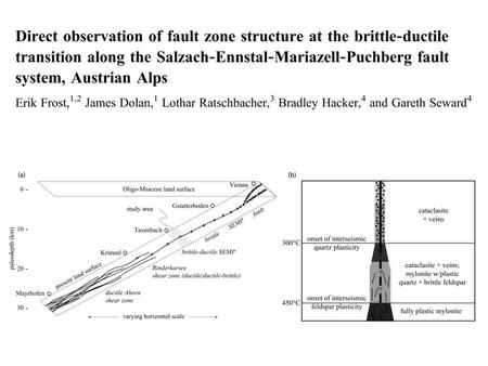 Wise et al., 1984 What does deformation look like?