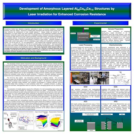 Introduction Amorphous metals have attractive properties, particularly in areas of corrosion resistance, mechanical hardness, wear and fatigue. Advances.