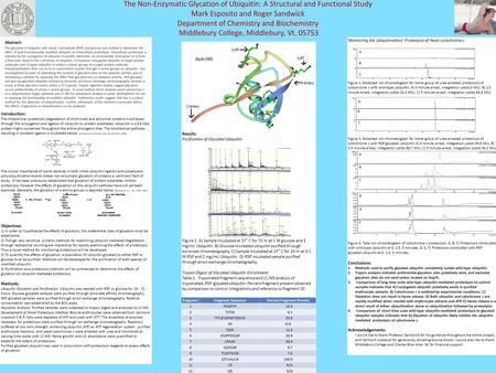 Monitoring the Ubiquitination/ Proteolysis of Yeast cytochrome c: Figure 2. Extracted ion chromatogram for heme group of urea-arrested proteolysis of cytochrome.