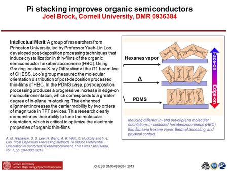 CHESS DMR-0936384 2013 Pi stacking improves organic semiconductors Joel Brock, Cornell University, DMR 0936384 Inducing different in- and out-of-plane.