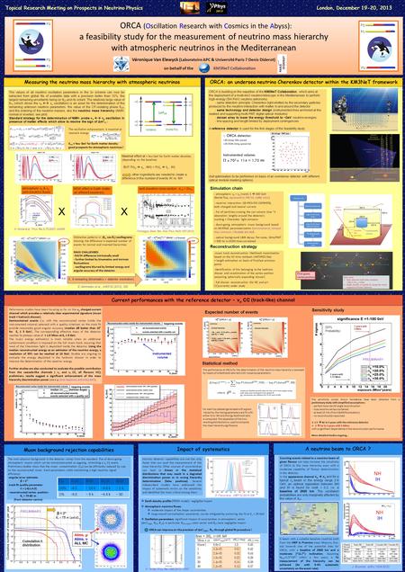 X The values of all neutrino oscillation parameters in the 3ν scheme can now be extracted from global fits of available data with a precision better than.