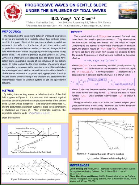 The research on the interactions between short and long waves or waves and currents on a variable bottom has not been made much in the past. Most of the.