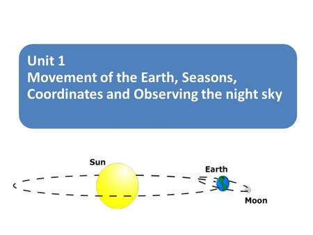 Celestial Sphere Stars seem to be on the inner surface of a sphere surrounding the Earth.