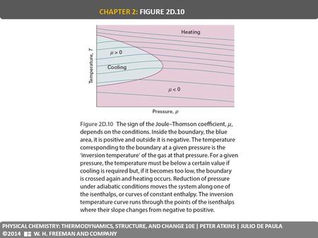 PHYSICAL CHEMISTRY: QUANTA, MATTER, AND CHANGE 2E| PETER ATKINS| JULIO DE PAULA | RONALD FRIEDMAN ©2014 W. H. FREEMAN D COMPANY PHYSICAL CHEMISTRY: THERMODYNAMICS,