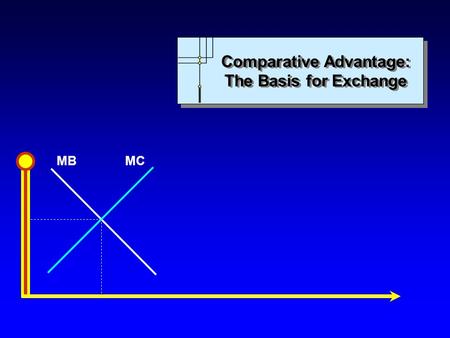 MBMC Comparative Advantage: The Basis for Exchange Comparative Advantage: The Basis for Exchange.