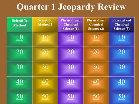 Quarter 1 Jeopardy Review