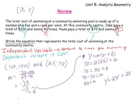 Unit 5: Analytic Geometry