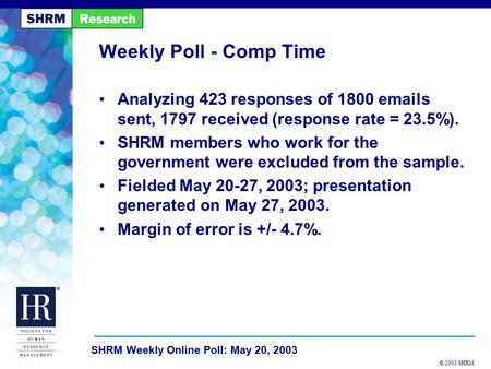 © 2003 SHRM SHRM Weekly Online Poll: May 20, 2003 Weekly Poll - Comp Time Analyzing 423 responses of 1800 emails sent, 1797 received (response rate = 23.5%).