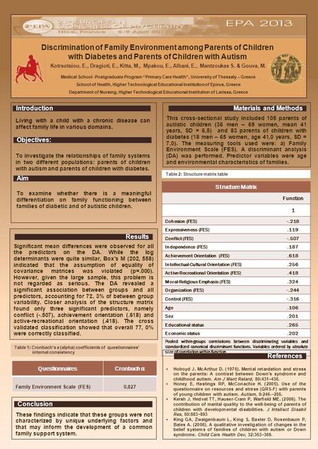 Discrimination of Family Environment among Parents of Children with Diabetes and Parents of Children with Autism Kotrsotsiou, E., Dragioti, E., Kitta,