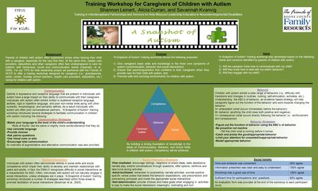 Social Validity Training Workshop for Caregivers of Children with Autism Shannon Leinert, Alicia Curran, and Savannah Kvanvig Training in Interdisciplinary.