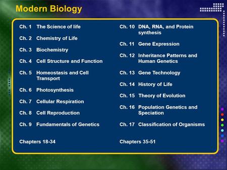 Ch. 1The Science of life Ch. 2Chemistry of Life Ch. 3Biochemistry Ch. 4Cell Structure and Function Ch. 5Homeostasis and Cell Transport Ch. 6Photosynthesis.