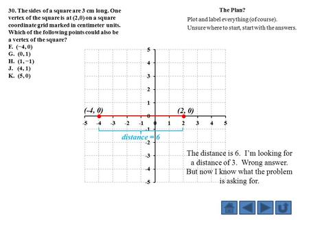 The distance is 6. I’m looking for a distance of 3. Wrong answer.