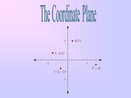 -5 5 5. Imagine the top surface of your desk stretching in every direction. If it continued to spread, it would go right through your neighbor...