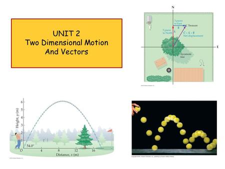 UNIT 2 Two Dimensional Motion