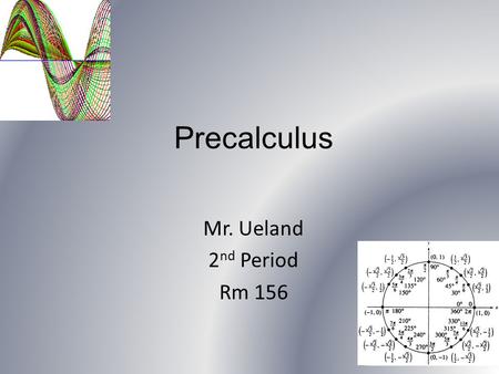 Precalculus Mr. Ueland 2 nd Period Rm 156. Today in PreCalculus Announcements/Prayer Hand in Assn 18 New material: Sec 2.2, “Power Functions with Modeling”