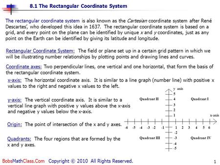 Origin: The point of intersection of the x and y axes.