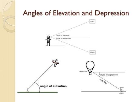 Angles of Elevation and Depression