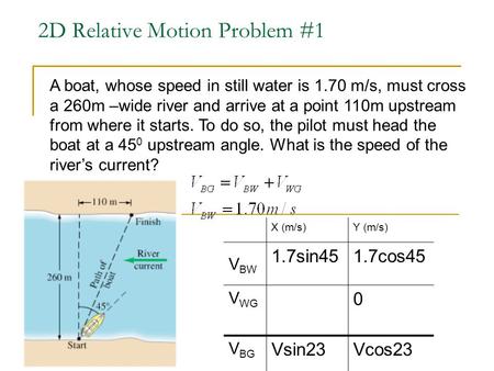 2D Relative Motion Problem #1