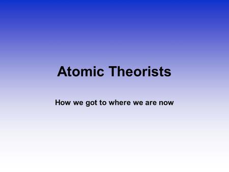 Atomic Theorists How we got to where we are now. Law of Conservation of Mass Matter can’t be created or destroyed Who: Antoine Lavoisier When: 1785 Where: