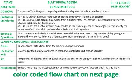 ATAMSBLAST DIGITAL AGENDA 9 – 11 COLLEGE PREP BIOLOGY KAUFFMAN16 NOVEMBER 2011 DO NOW: Complete a Venn Diagram comparing and contrasting autosomal and.