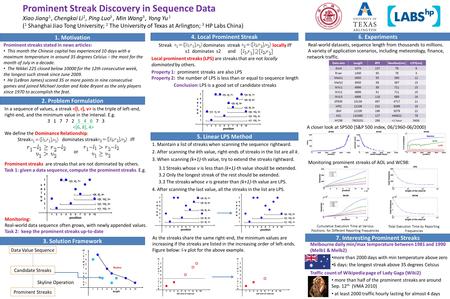 Prominent Streak Discovery in Sequence Data Xiao Jiang, Chengkai Li, Ping Luo, Min Wang, Yong Yu ( 1 Shanghai Jiao Tong University; 2 The University of.