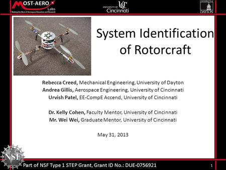 System Identification of Rotorcraft Rebecca Creed, Mechanical Engineering, University of Dayton Andrea Gillis, Aerospace Engineering, University of Cincinnati.