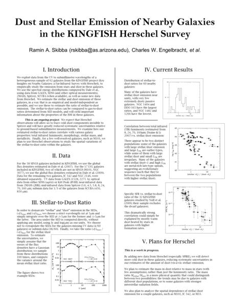 Dust and Stellar Emission of Nearby Galaxies in the KINGFISH Herschel Survey Ramin A. Skibba Charles W. Engelbracht, et al. I.