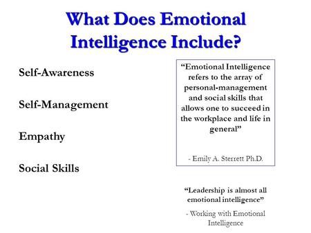 What Does Emotional Intelligence Include? Self-Awareness Self-Management Empathy Social Skills “Emotional Intelligence refers to the array of personal-management.